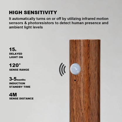 Smart Motion Sensor LED Wall Light