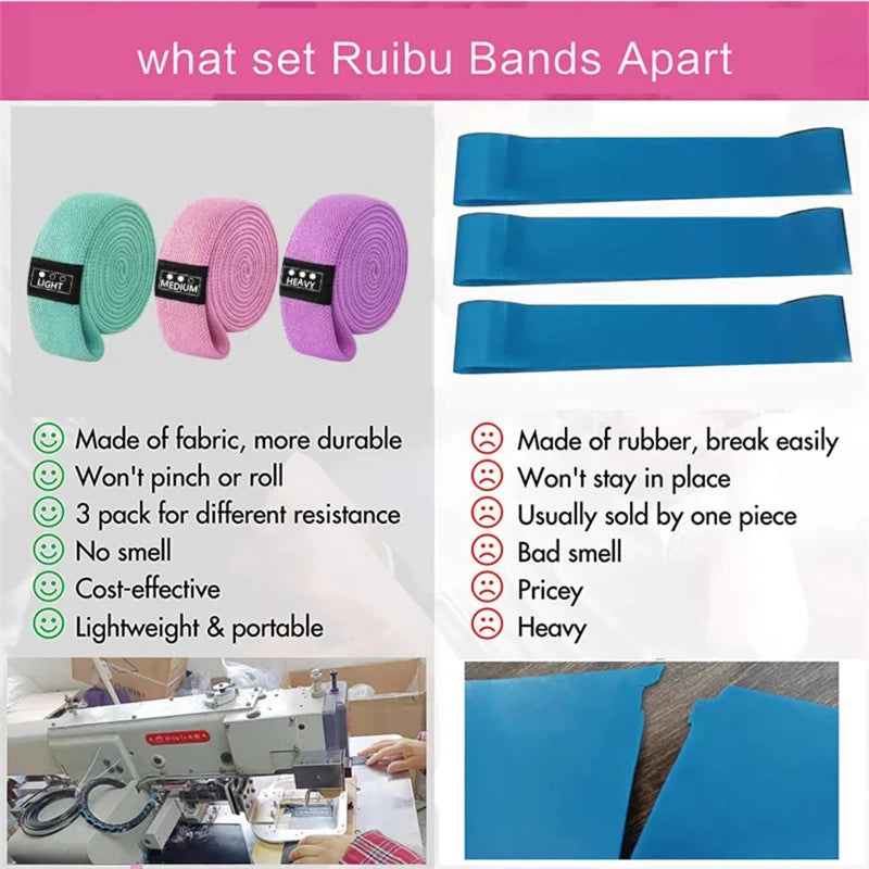3-Piece Fabric Resistance Bands Set