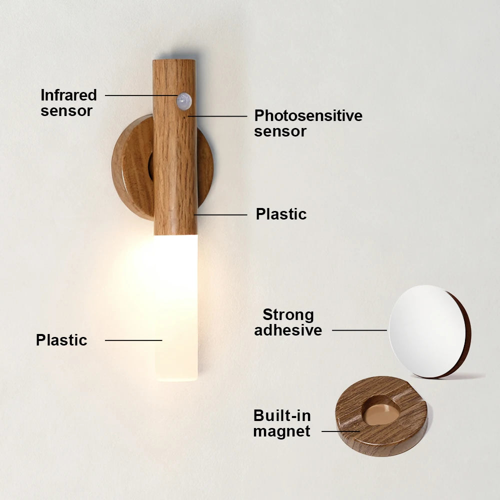 Smart Motion Sensor LED Wall Light