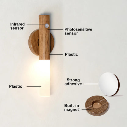 Smart Motion Sensor LED Wall Light