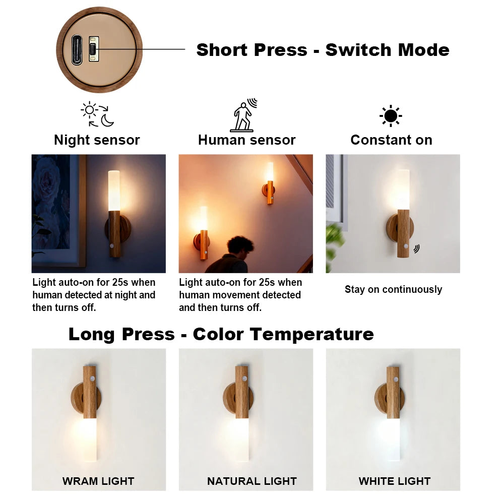 Smart Motion Sensor LED Wall Light