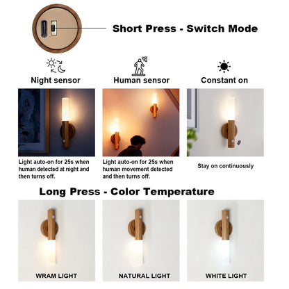 Smart Motion Sensor LED Wall Light